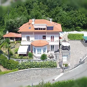 Luppo Ičići